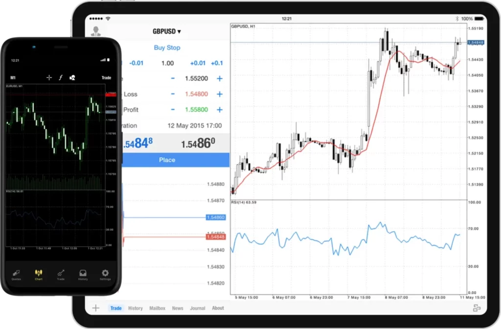 Exness Meta Trader 4