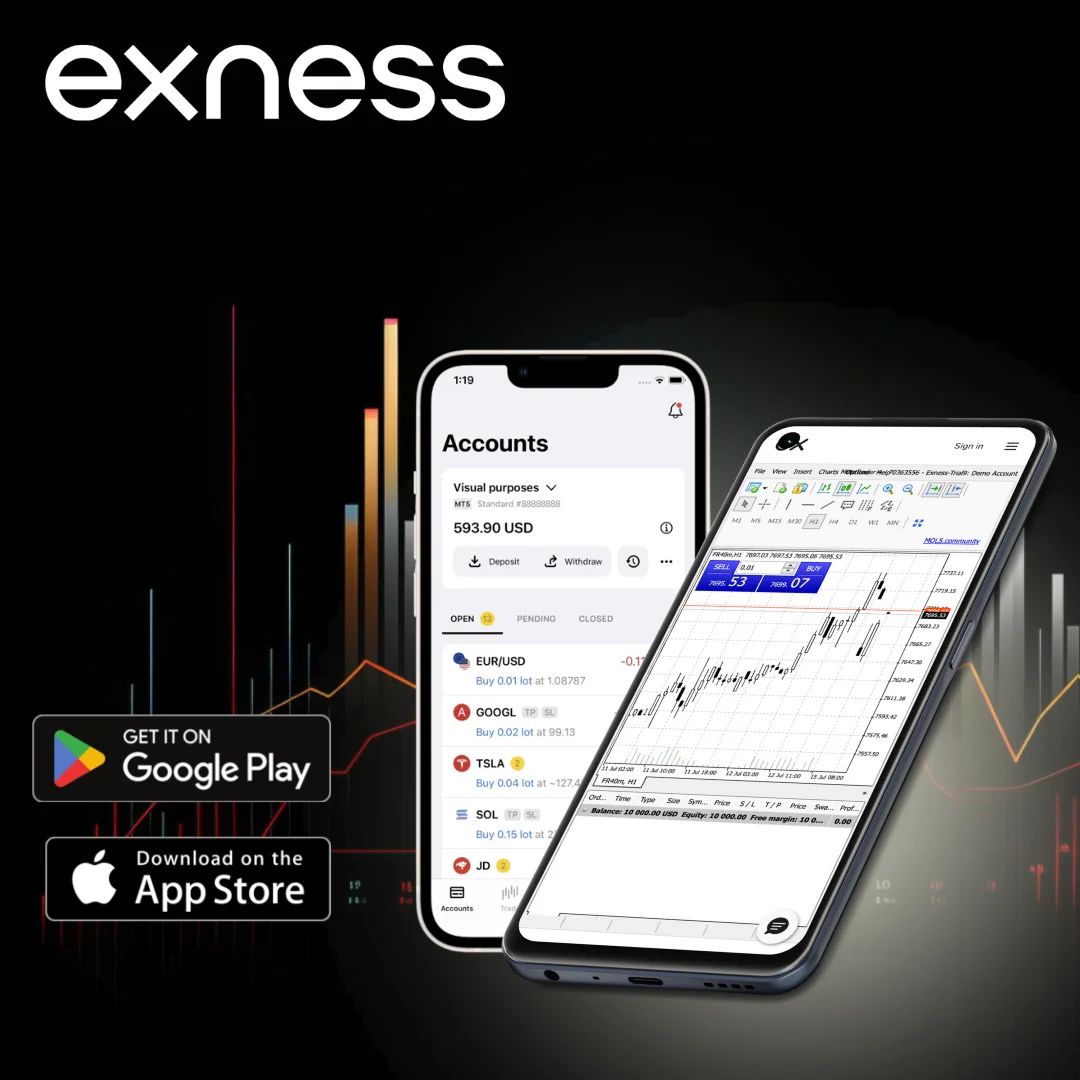 Never Suffer From Trading With Exness Metatrader 5 On Pc Again