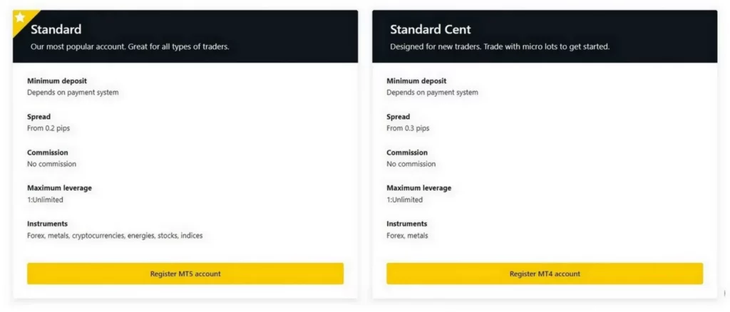 Exness Standard Accounts