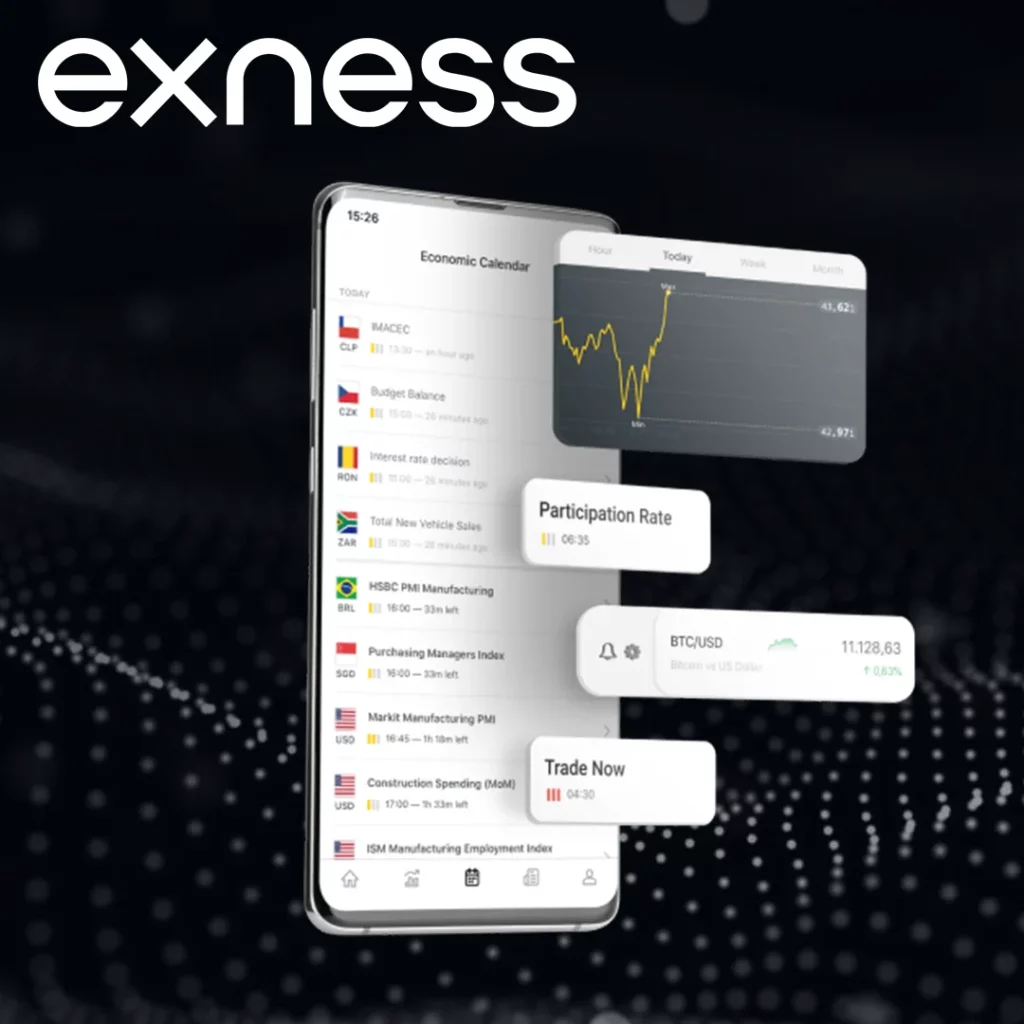 Mengapa Memverifikasi Akun Exness Anda
