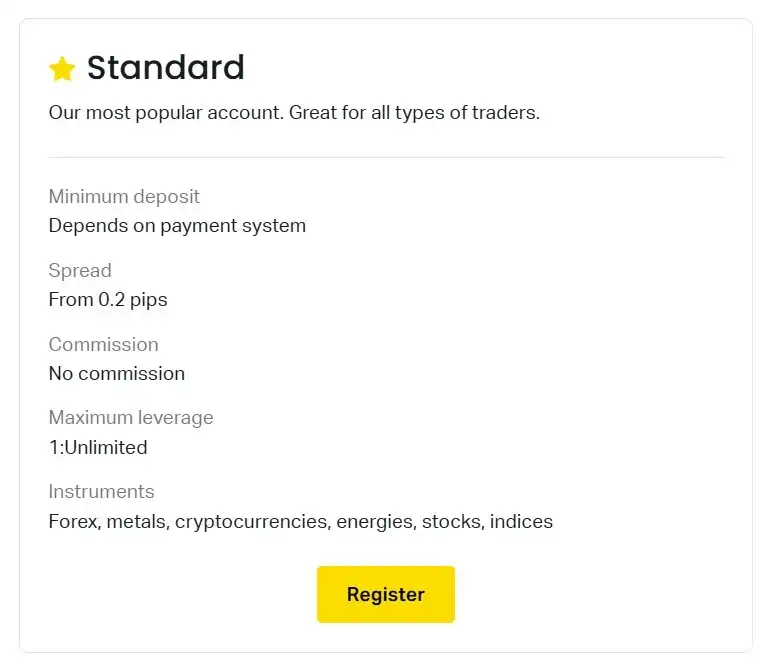 What is an Exness Standard Account?