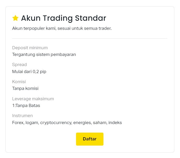 Apa itu Akun Standar Exness?
