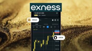 Exness Gold Spread