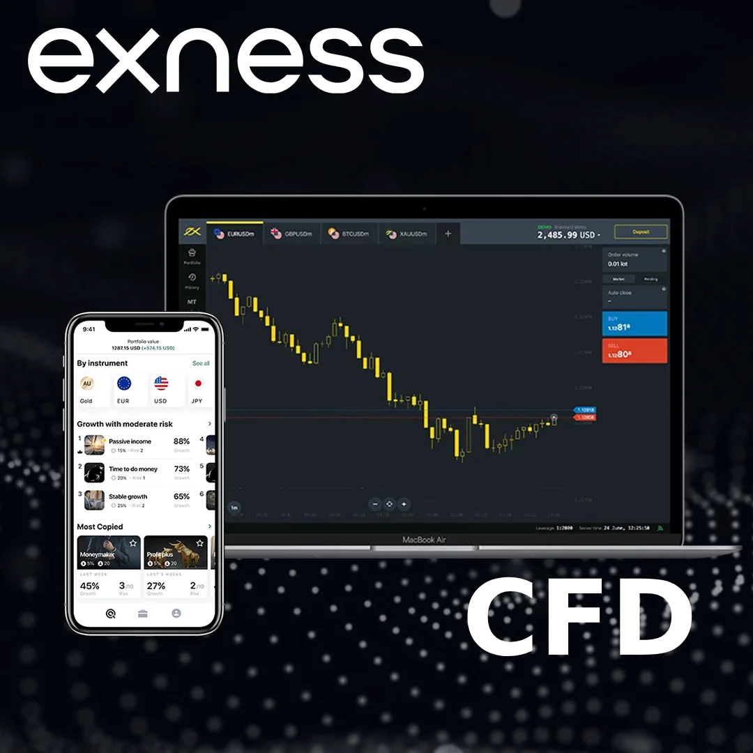 Exness CFD Markets